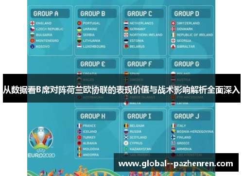 从数据看B席对阵荷兰欧协联的表现价值与战术影响解析全面深入