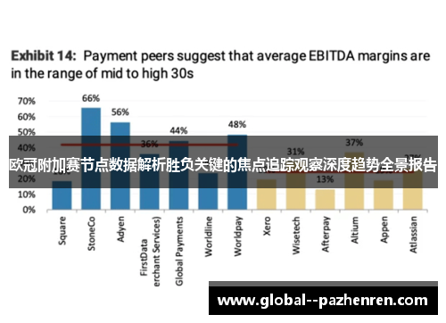 欧冠附加赛节点数据解析胜负关键的焦点追踪观察深度趋势全景报告 欧冠附加赛节点数据解析胜负关键的焦点追踪观察深度趋势全景报告