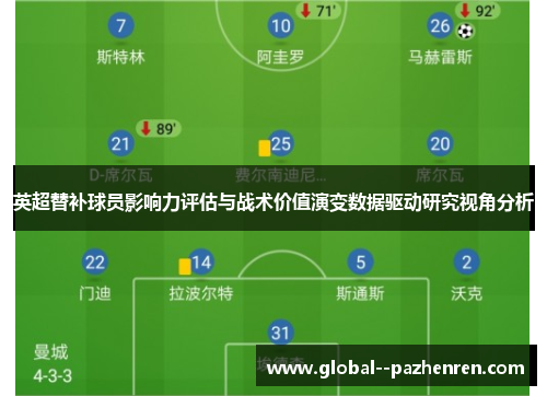 英超替补球员影响力评估与战术价值演变数据驱动研究视角分析 英超替补球员影响力评估与战术价值演变数据驱动研究视角分析