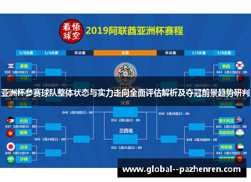 亚洲杯参赛球队整体状态与实力走向全面评估解析及夺冠前景趋势研判 亚洲杯参赛球队整体状态与实力走向全面评估解析及夺冠前景趋势研判
