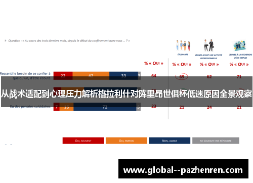 从战术适配到心理压力解析格拉利什对阵里昂世俱杯低迷原因全景观察 从战术适配到心理压力解析格拉利什对阵里昂世俱杯低迷原因全景观察