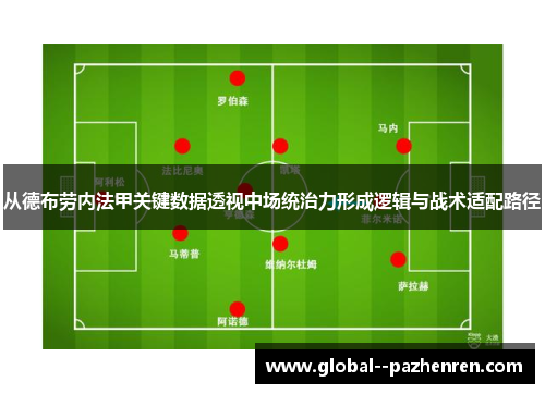 从德布劳内法甲关键数据透视中场统治力形成逻辑与战术适配路径