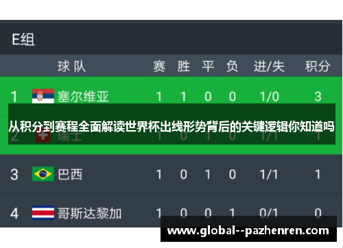 从积分到赛程全面解读世界杯出线形势背后的关键逻辑你知道吗