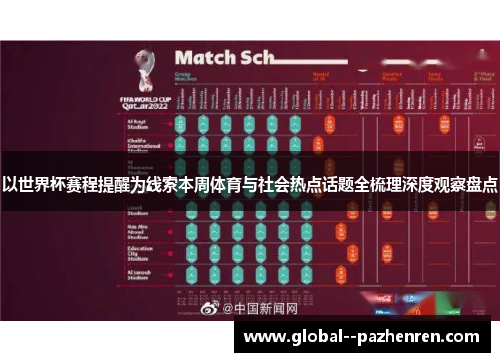 以世界杯赛程提醒为线索本周体育与社会热点话题全梳理深度观察盘点