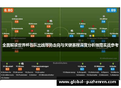 全面解读世界杯各队出线形势走向与关键赛程深度分析指南实战参考