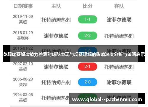 英超比赛解读能力差异对球队表现与观赛理解的影响深度分析与策略启示 英超比赛解读能力差异对球队表现与观赛理解的影响深度分析与策略启示